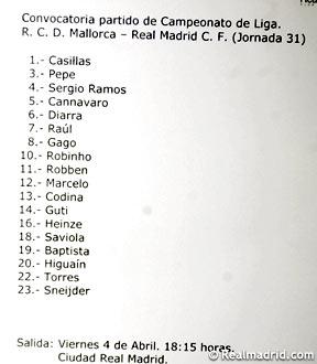 LISTA DE CONVOCADOS DEL REAL MADRID
