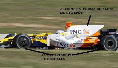 ALONSO Y SUS NUEVAS REFORMAS DE LOS COCHES R-28